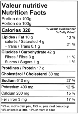 Valeur nutritive des chimichangas au poulet de Catarina.